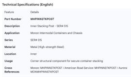 MONON INNER STACKING POST SER#515