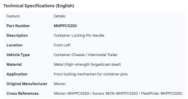 MONON FRONT PIN HANDLE LEFT