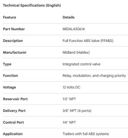 MIDLAND FF ABS VALVE
