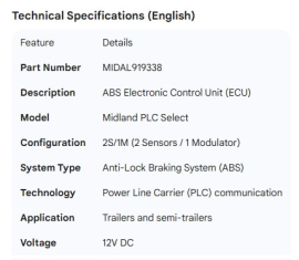MIDLAND ECU PLC SELECT ABS 1M