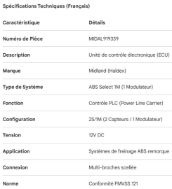 MIDLAND ECU PLC SELECT ABS 1M