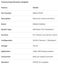 MIDLAND ECU PLC SELECT ABS 1M