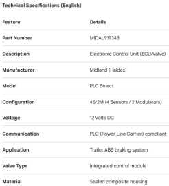 MIDLAND ECU VALVE PLC SELECT 4S/2M
