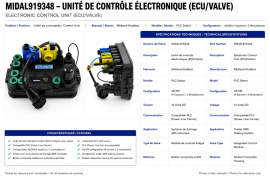 MIDLAND ECU VALVE PLC SELECT 4S/2M