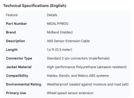 MIDLAND ABS EXTENSION 1.6FT (0.5M)