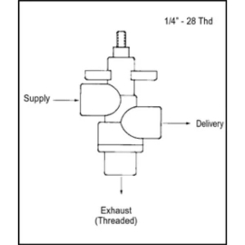 MIDLAND DASH VALVE PUSH-PULL