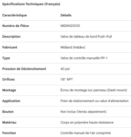 MIDLAND DASH VALVE PUSH-PULL