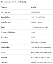 MIDLAND DASH VALVE PUSH-PULL