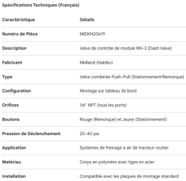 MIDLAND DASH VALVE PUSH-PULL MV-3