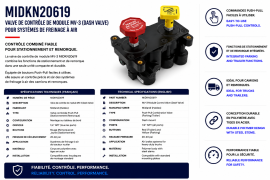 MIDLAND DASH VALVE PUSH-PULL MV-3