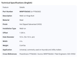 MINER HINGE BUTT GALV