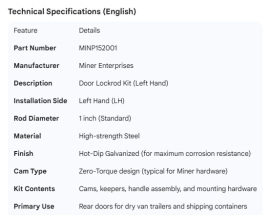 ENSEMBLE DE CR&Eacute;MONE
