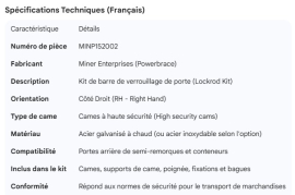 ENSEMBLE DE CR&Eacute;MONE