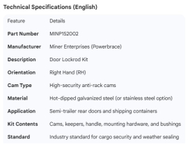 ENSEMBLE DE CR&Eacute;MONE