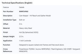 MINER DOOR CAM KEEPER HV BOLT-ON 0 OFFSET HDG