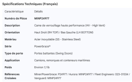 MINER SS DOOR CAM HV, RH TOP/LH BOTTOM
