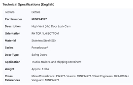 MINER SS DOOR CAM HV, RH TOP/LH BOTTOM