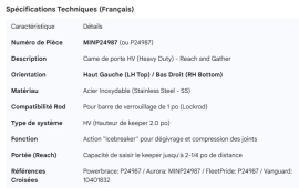 MINER SS DOOR CAM HV, LH TOP/RH BOTTOM
