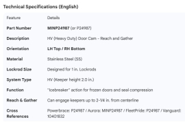 MINER SS DOOR CAM HV, LH TOP/RH BOTTOM