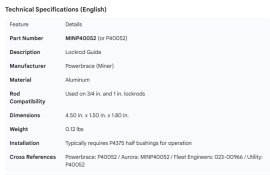 MINER DOOR ROD GUIDE