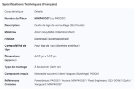 MINER DOOR ROD GUIDE SS