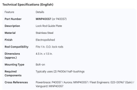 MINER DOOR ROD GUIDE SS