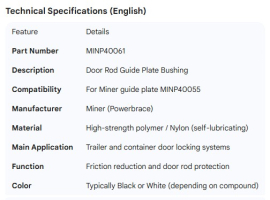 MINER DOOR ROD GUIDE PLATE BUSHING FOR MINP40055