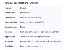 MINER DOOR ROD GUIDE BUSHING FOR MINP42075
