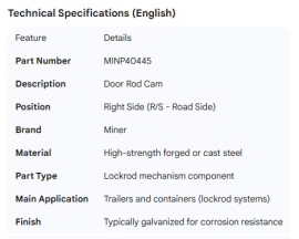 MINER DOOR ROD CAM R/S