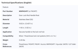 MINER DOOR LATCH RIVET 13/32" X 1-1/8" SS	