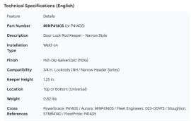 MINER DOOR ROD KEEPER WELD-ON GALV SHL