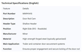 MINER DOOR ROD CAM - SHALLOW HEADER R/S