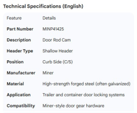 MINER DOOR ROD CAM - SHALLOW HEADER C/S