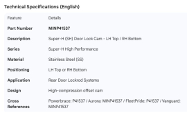 MINER SS DOOR CAM SH, LH TOP/RH BOTTOM