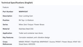MINER SS DOOR CAM SH, RH TOP/LH BOTTOM