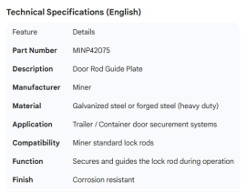 MINER DOOR ROD GUIDE PLATE