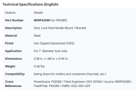 MINER DOOR ROD HANDLE BRACKET