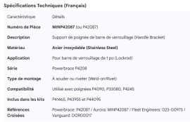 MINER DOOR ROD HANDLE BRACKET SS