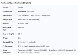 MINER DOOR ROD CAM KEEPER KEEPER HV SS