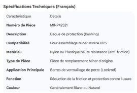 MINER BUSHING FOR MINP43875