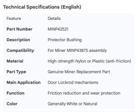 MINER BUSHING FOR MINP43875