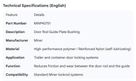 MINER DOOR ROD GUIDE PLATE BUSHING