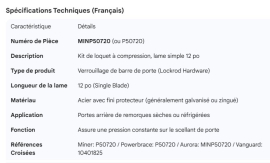 MINER COMPRESSION LATCH KIT 12" SINGLE BLADE