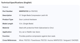 MINER COMPRESSION LATCH KIT 12" SINGLE BLADE