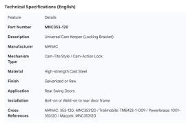 MANAC DOOR ROD CAM KEEPER