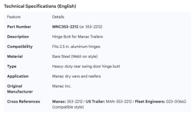 MANAC HINGE BUTT