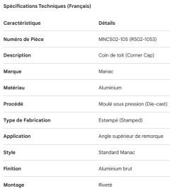 MANAC - COIN SUP&Eacute;RIEUR