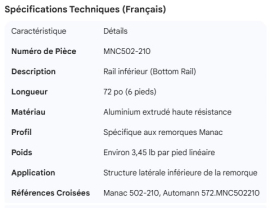 MANAC BOTTOM RAIL 72" LONG