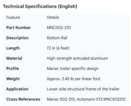 MANAC BOTTOM RAIL 72" LONG