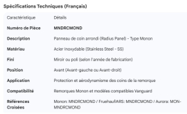 MOND CORNER PANEL SS